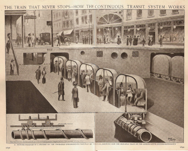 Ein Bild mit Fotos von Menschen, Zügen und anderen Gegenständen sowie einem Titel "Der Zug, der nie aufhört - wie das kontinuierliche Transit-System funktioniert".