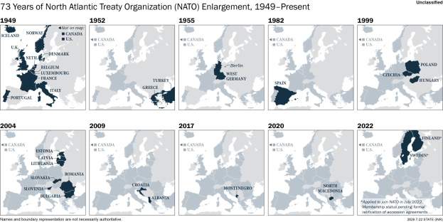 Zeitleiste, die die NATO-Erweiterung von 1949 bis heute zeigt, mit farblich kodierten Regionen nach Zugangsort.