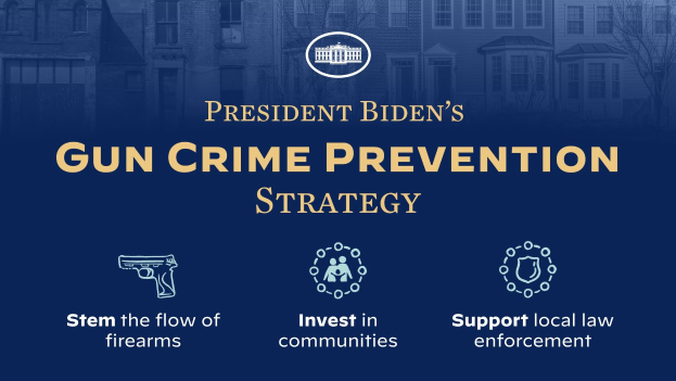 Plakat mit der Aufschrift "Präsident Bidens Strategie zur Verbrechensprävention" vor einer Stadtkulisse