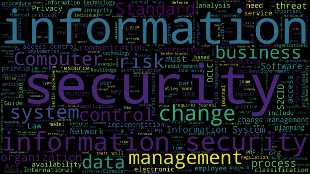 Ein kreisförmiges Wortwolken-Diagramm mit dem Fokus auf "Information Security" in verschiedenen Sprachen, wobei die Wörter in verschiedenen Blautönen strahlen.