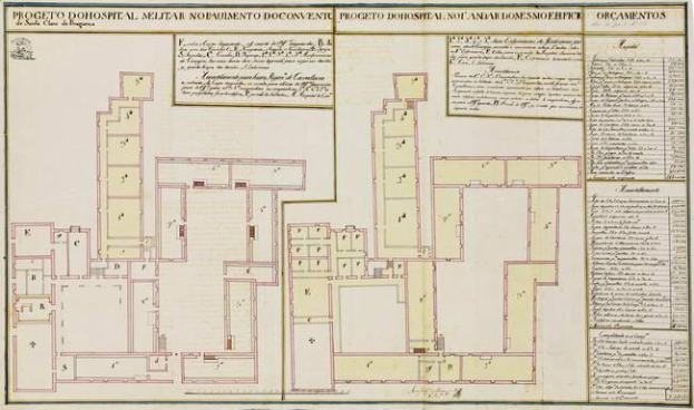 Ein detaillierter architektonischer Grundriss eines Krankenhausgebäudes, der Raumaufteilungen, Fenster, Türen und begleitenden Text mit zusätzlichen Informationen zeigt.