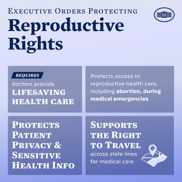 Plakat mit der Aufschrift "Executive Orders Protecting Reproductive Rights" in schwarzer Schrift auf weißem Hintergrund, eingerahmt von einem dünnen schwarzen Rand, mit einer Grafik einer Person mit ausgestreckten Armen.