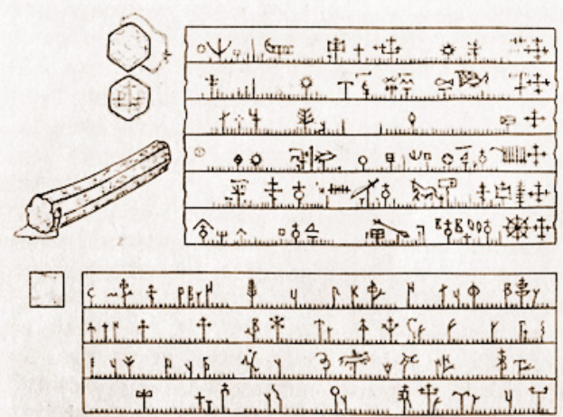 Ein Buchseite mit einer Zeichnung eines Lineals und einem Blatt Papier mit Buchstaben und Zahlen darauf.