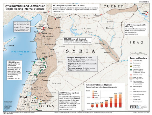 Ein Plakat mit einer Karte von Syrien, auf der Daten zu Binnenflüchtlingen aufgrund von Gewalt dargestellt sind, begleitet von Text und Grafiken.