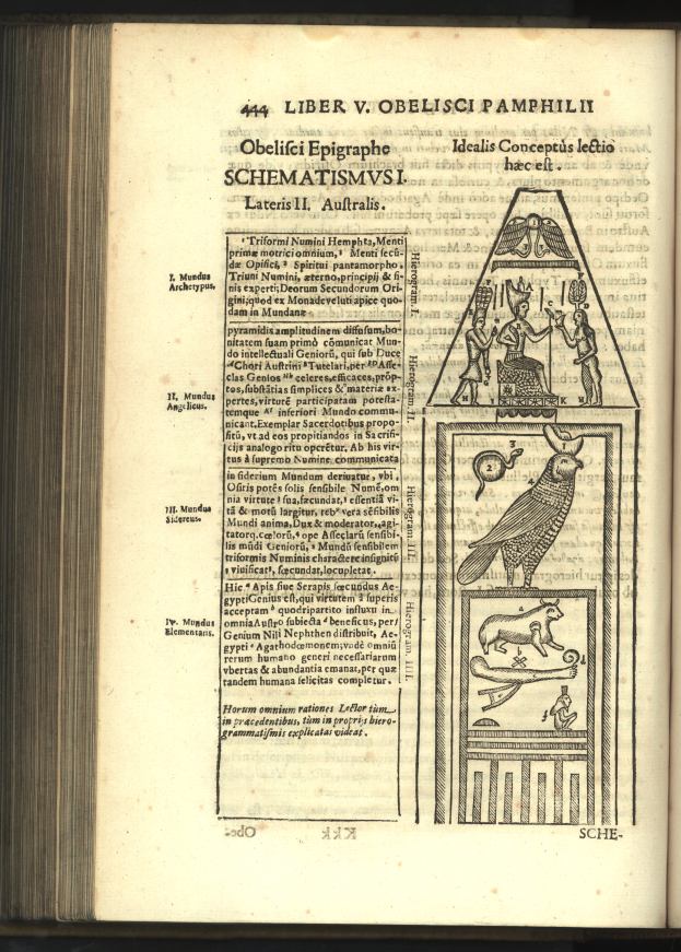 Ein aufgeschlagenes Buch mit einer Zeichnung einer ägyptischen Pyramide, umgeben von Text und anderen Bildern zur Kultur des alten Ägyptens.